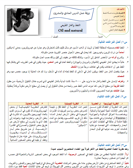 ورقة عمل درس النفط والغاز حل علوم الأرض والفضاء الصف الثالث الثانوي أ.عبدالمجيد النخلي