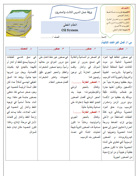 نظام البترول علوم الأرض والفضاء الثالثة الثانوية أ. عبد المجيد النخلي