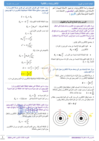 أوراق الامتحان المكثف لمادة الفيزياء للعام 2024 بحث الكتروني أ. فداء الطرشة بكالوريوس من المنهج السوري