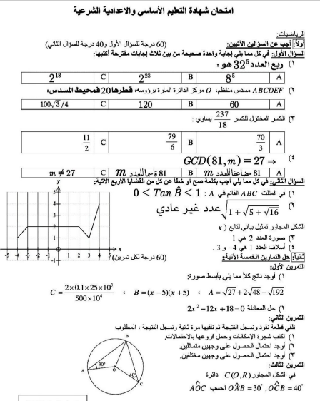 النماذج الرياضية النهائية الأولى والثانية للمنهج السوري التاسع