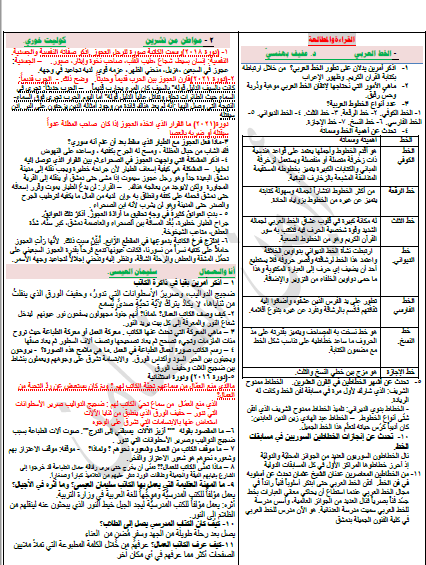 السعادة مكثفة اللغة العربية للصف التاسع MS 2023 المنهاج السوري